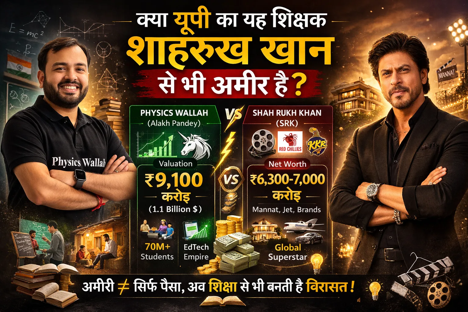 Alakh Pandey Net Worth